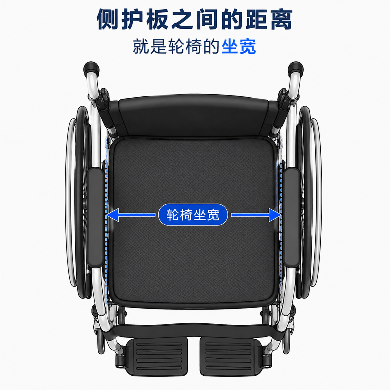 轮椅座宽示意图